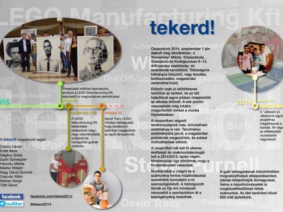 Tekerd!