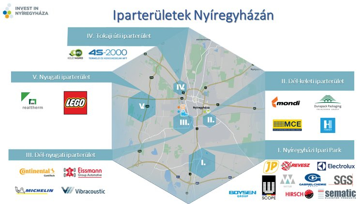 Az elektromosautó-ipari beruházások korszakát éljük a zöld átállás jegyében