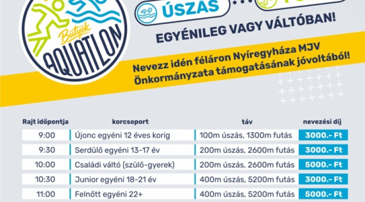 Sporttal tisztelegnek Kovács „Bütyök” József emléke előtt – Aquatlon élménybajnokság lesz a Bujtosi Városligetben